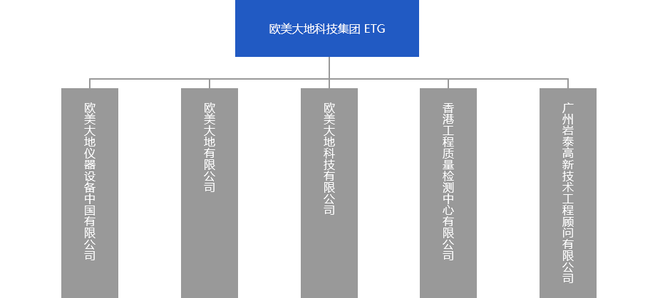 凯发·k8(国际)官方网站-一触即发登录入口