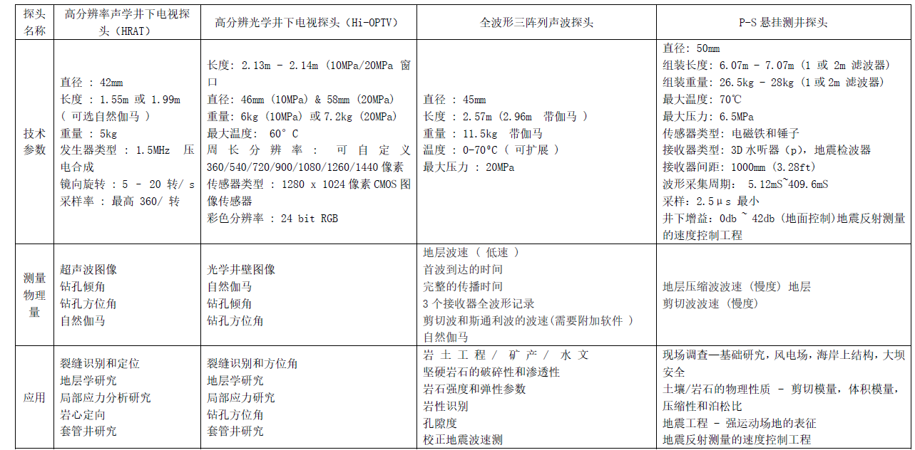 凯发·k8(国际)官方网站-一触即发登录入口