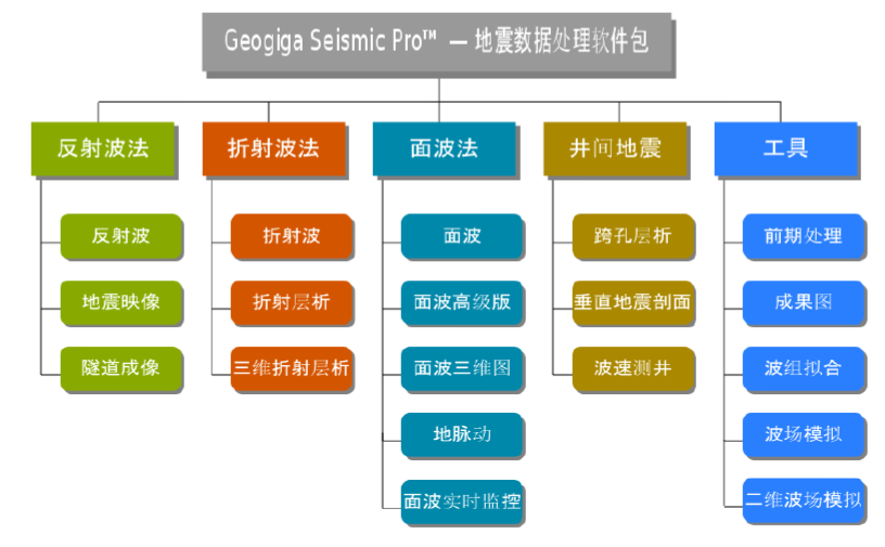 凯发·k8(国际)官方网站-一触即发登录入口