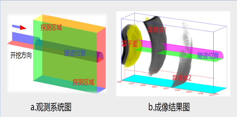 凯发·k8(国际)官方网站-一触即发登录入口