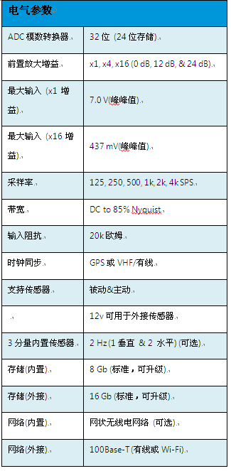 凯发·k8(国际)官方网站-一触即发登录入口