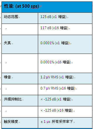 凯发·k8(国际)官方网站-一触即发登录入口