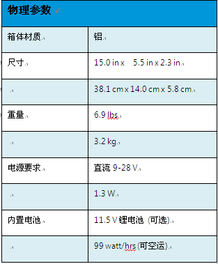 凯发·k8(国际)官方网站-一触即发登录入口