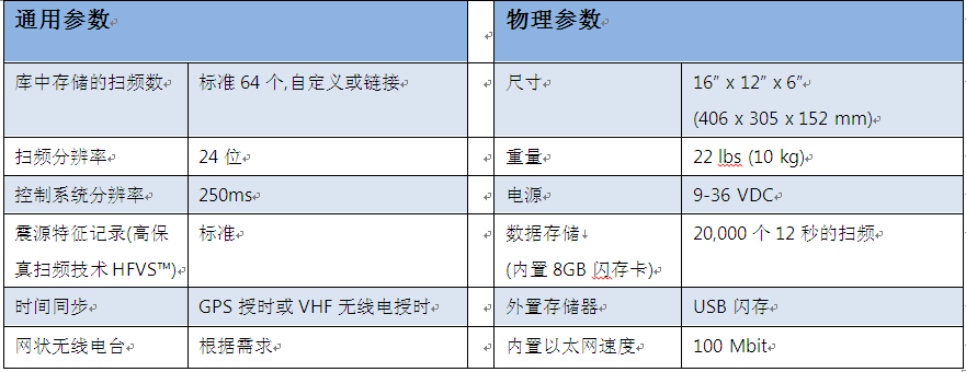 凯发·k8(国际)官方网站-一触即发登录入口