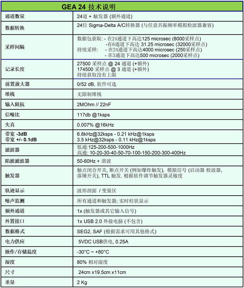 凯发·k8(国际)官方网站-一触即发登录入口