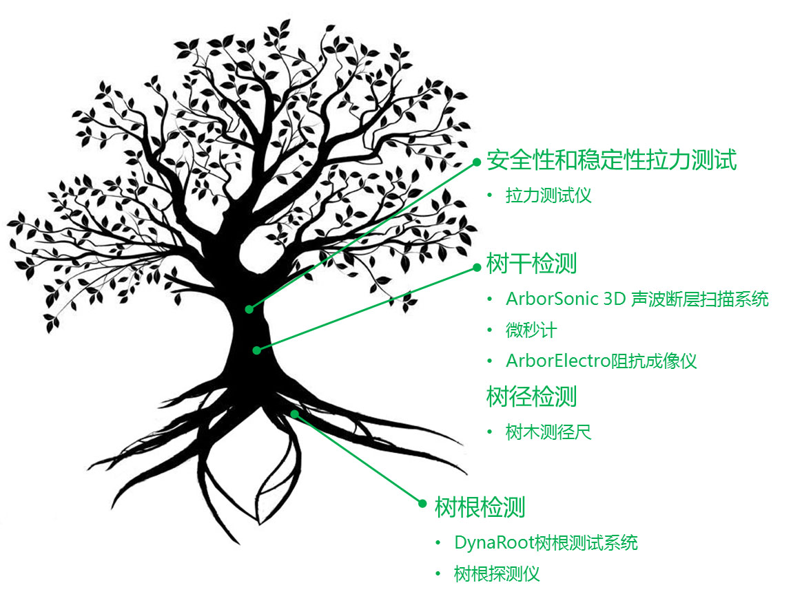 凯发·k8(国际)官方网站-一触即发登录入口