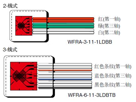 凯发·k8(国际)官方网站-一触即发登录入口