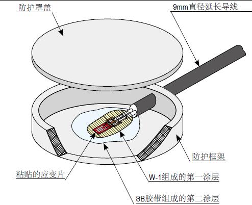 凯发·k8(国际)官方网站-一触即发登录入口