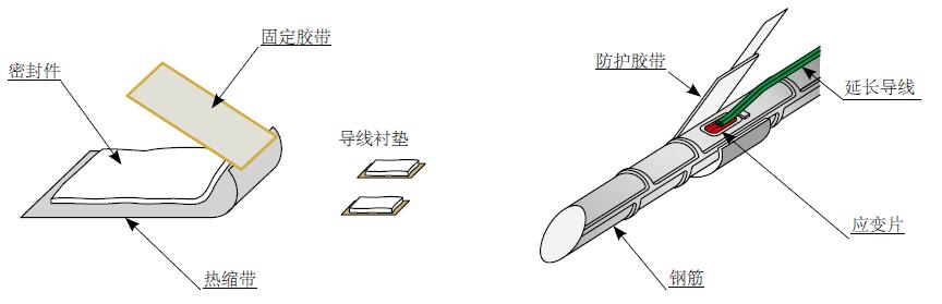 凯发·k8(国际)官方网站-一触即发登录入口