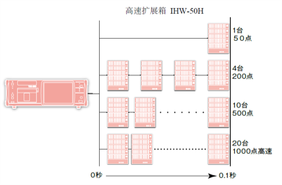 凯发·k8(国际)官方网站-一触即发登录入口