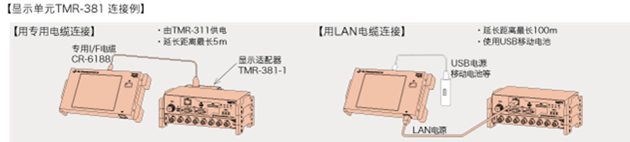 凯发·k8(国际)官方网站-一触即发登录入口