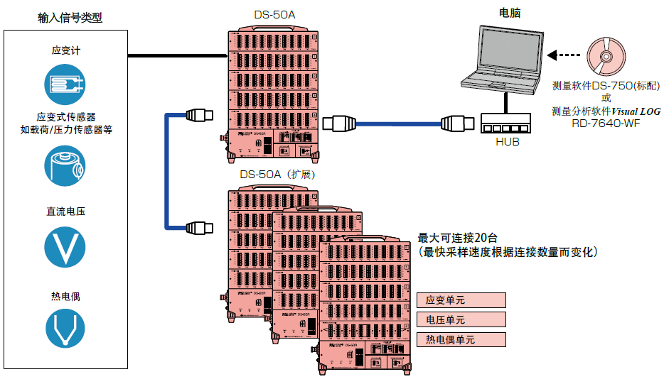 凯发·k8(国际)官方网站-一触即发登录入口