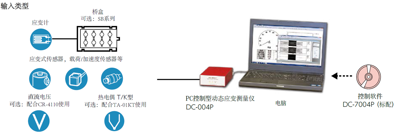 凯发·k8(国际)官方网站-一触即发登录入口