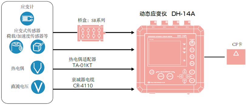 凯发·k8(国际)官方网站-一触即发登录入口