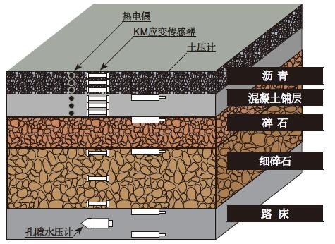 凯发·k8(国际)官方网站-一触即发登录入口