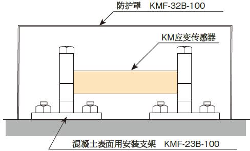 凯发·k8(国际)官方网站-一触即发登录入口