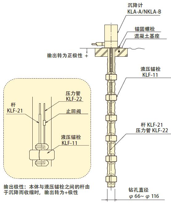 凯发·k8(国际)官方网站-一触即发登录入口