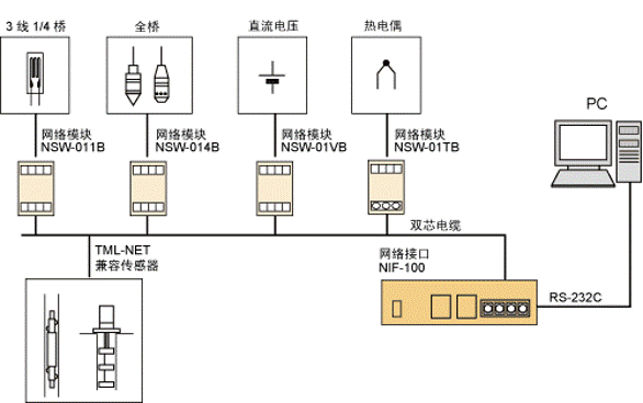 凯发·k8(国际)官方网站-一触即发登录入口