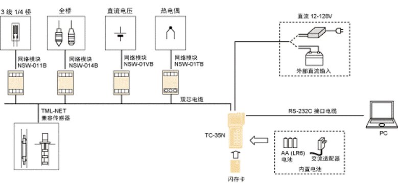 凯发·k8(国际)官方网站-一触即发登录入口