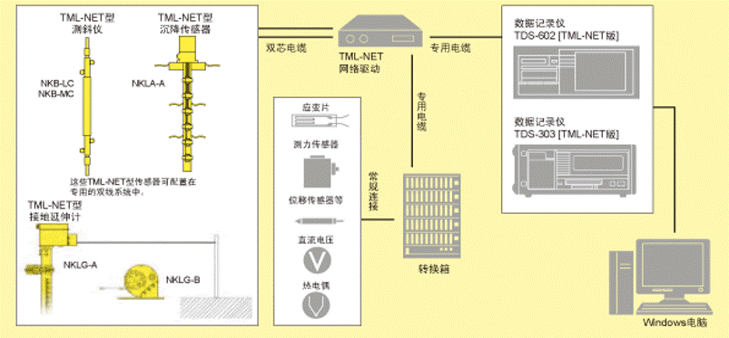 凯发·k8(国际)官方网站-一触即发登录入口