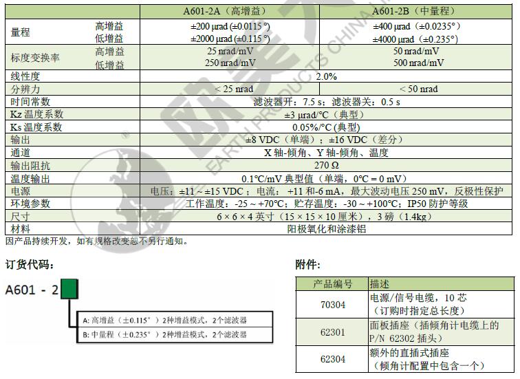 凯发·k8(国际)官方网站-一触即发登录入口