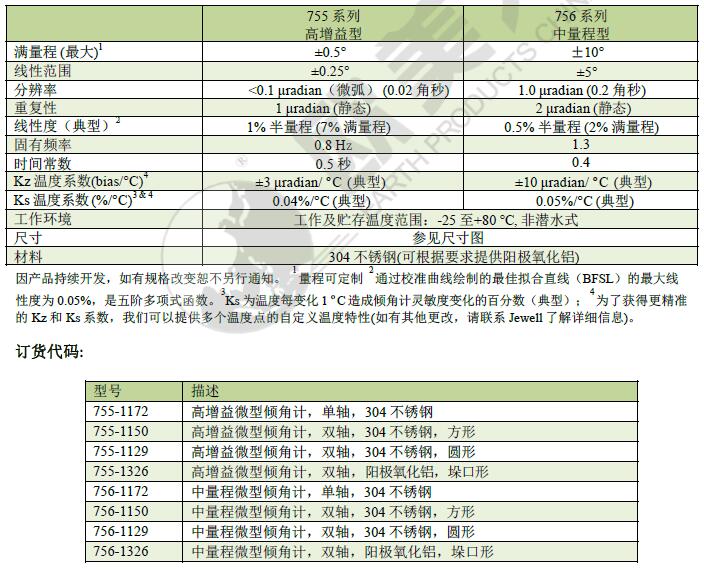 凯发·k8(国际)官方网站-一触即发登录入口