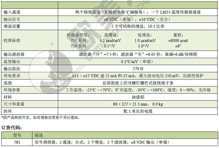 凯发·k8(国际)官方网站-一触即发登录入口