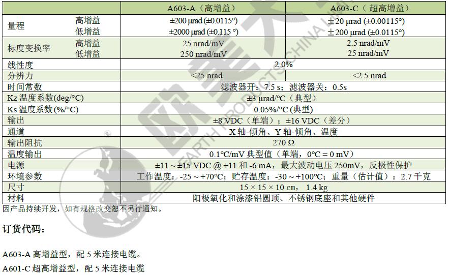 凯发·k8(国际)官方网站-一触即发登录入口