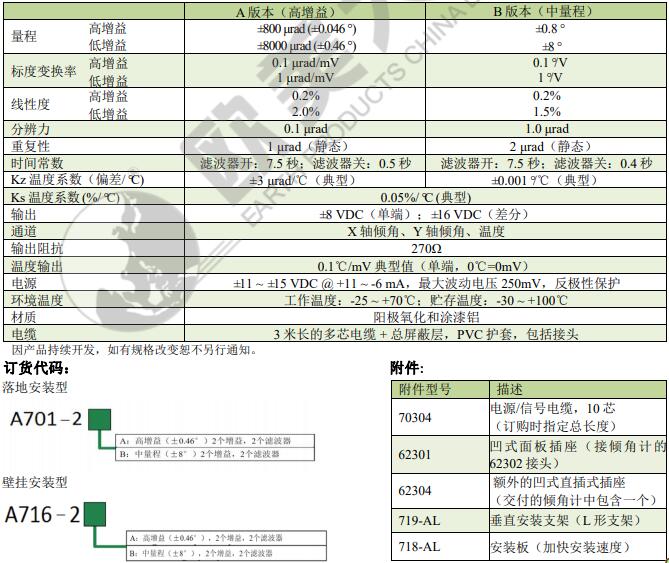 凯发·k8(国际)官方网站-一触即发登录入口