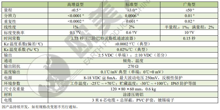 凯发·k8(国际)官方网站-一触即发登录入口