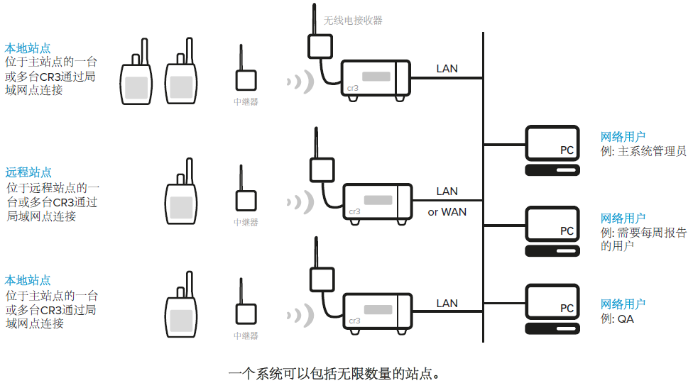 凯发·k8(国际)官方网站-一触即发登录入口