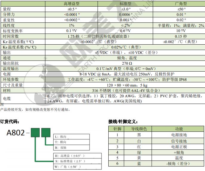 凯发·k8(国际)官方网站-一触即发登录入口