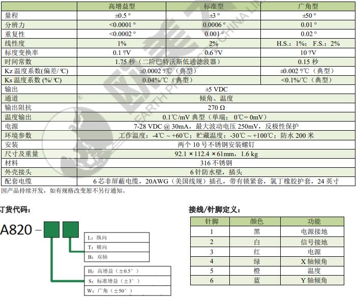 凯发·k8(国际)官方网站-一触即发登录入口