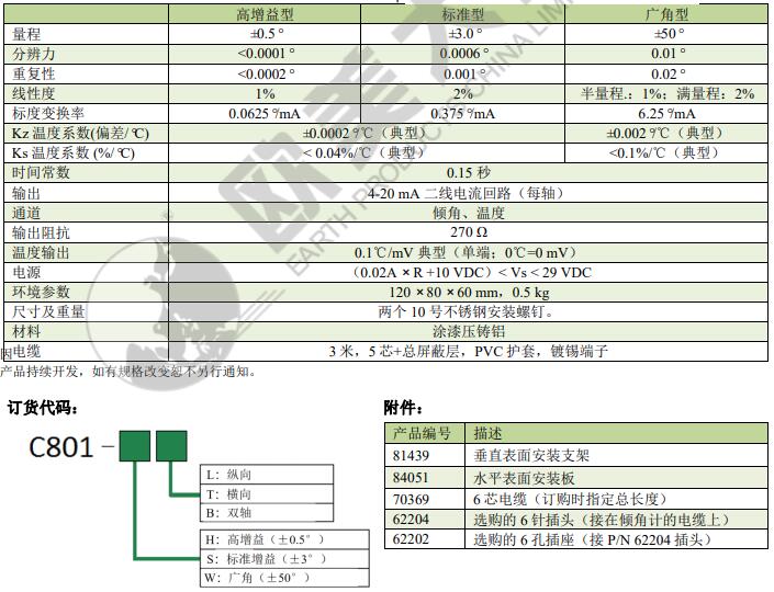 凯发·k8(国际)官方网站-一触即发登录入口