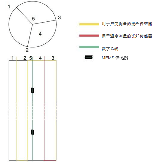 凯发·k8(国际)官方网站-一触即发登录入口