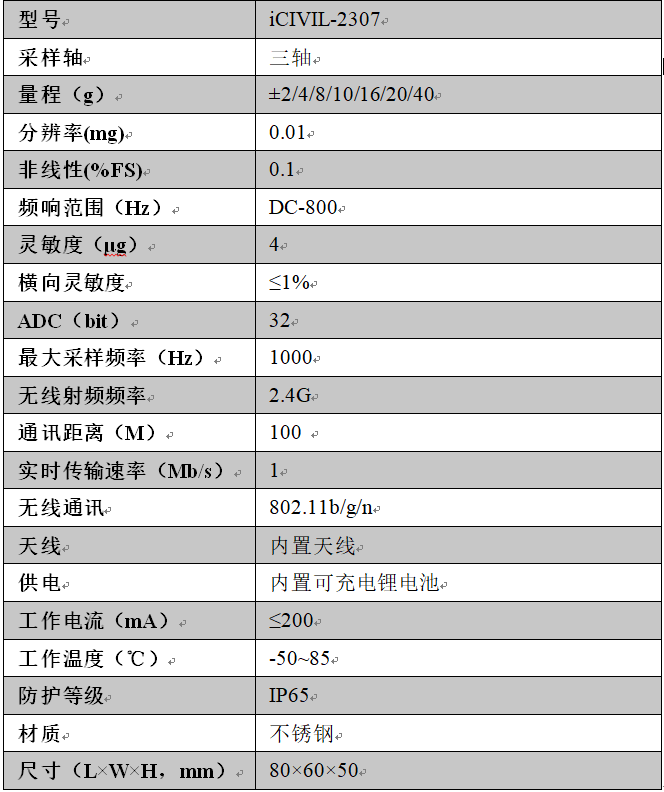 无线加速率计,iCIVIL-2307,加速率计