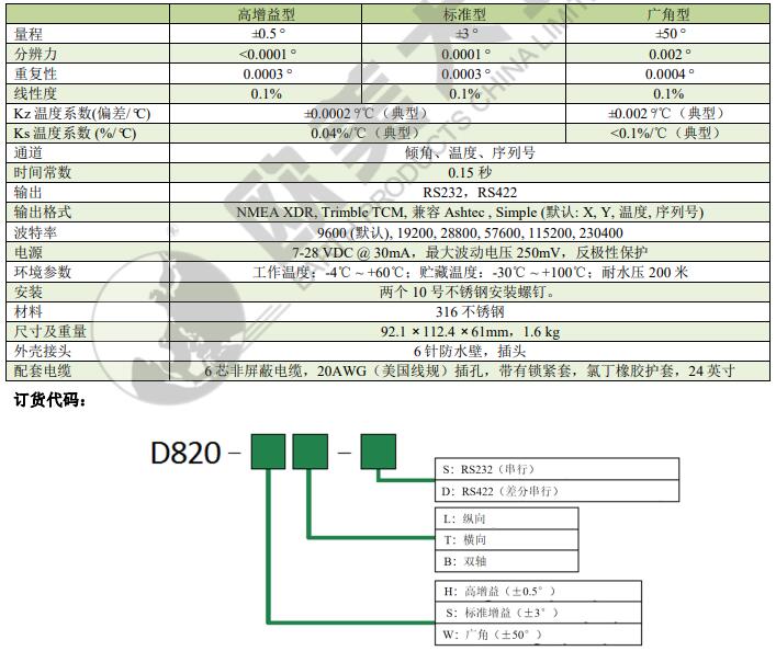 凯发·k8(国际)官方网站-一触即发登录入口