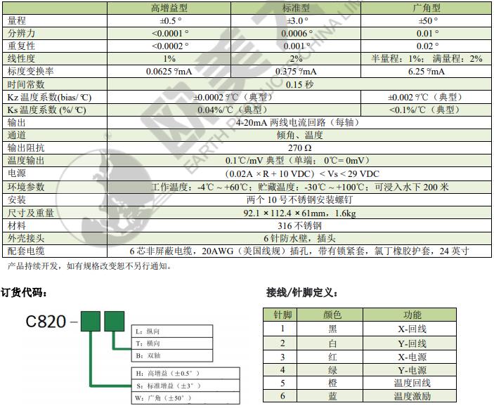 凯发·k8(国际)官方网站-一触即发登录入口