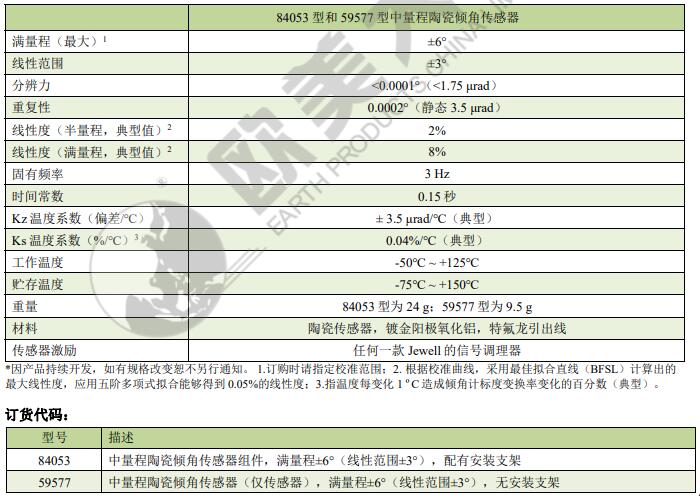 凯发·k8(国际)官方网站-一触即发登录入口