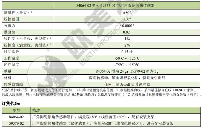 凯发·k8(国际)官方网站-一触即发登录入口