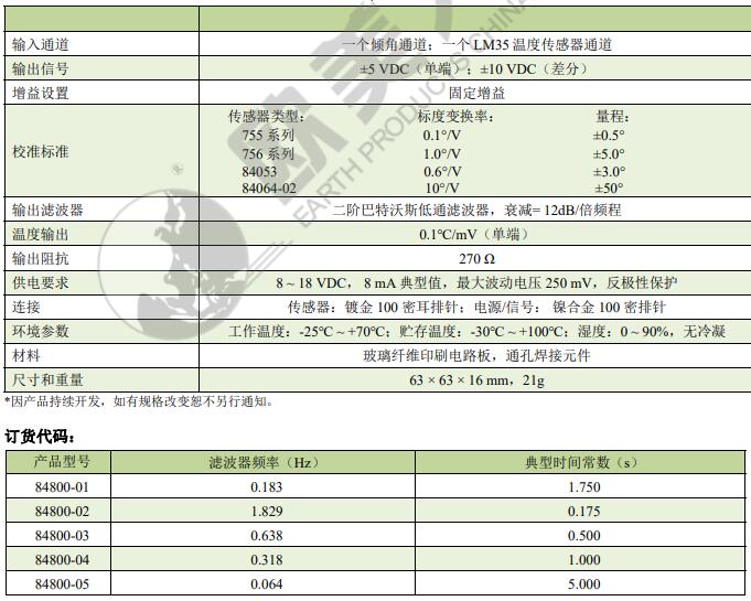 凯发·k8(国际)官方网站-一触即发登录入口