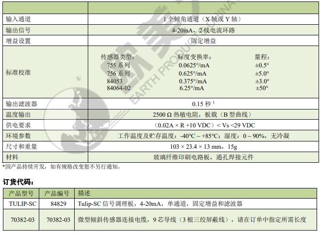 凯发·k8(国际)官方网站-一触即发登录入口