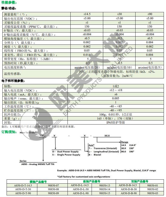 凯发·k8(国际)官方网站-一触即发登录入口