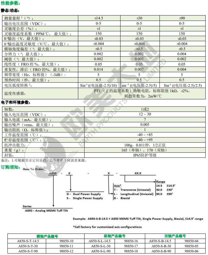 凯发·k8(国际)官方网站-一触即发登录入口