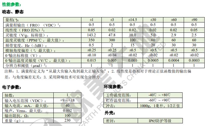 凯发·k8(国际)官方网站-一触即发登录入口