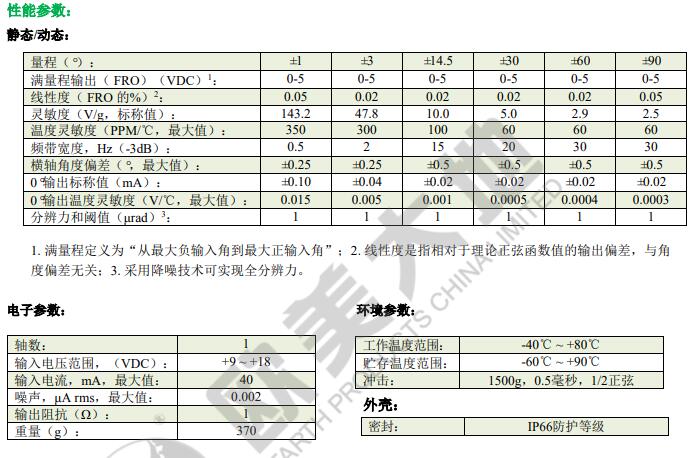 凯发·k8(国际)官方网站-一触即发登录入口