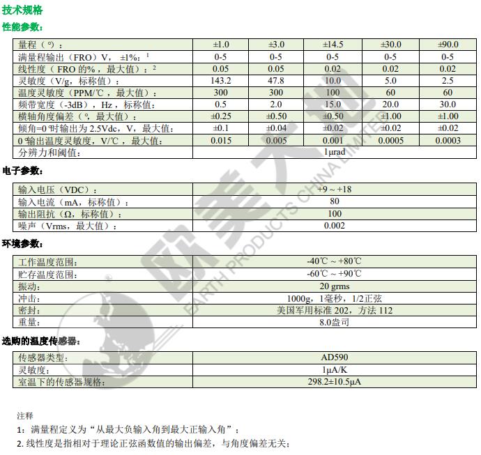 凯发·k8(国际)官方网站-一触即发登录入口