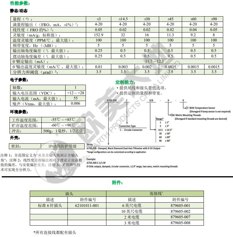 凯发·k8(国际)官方网站-一触即发登录入口