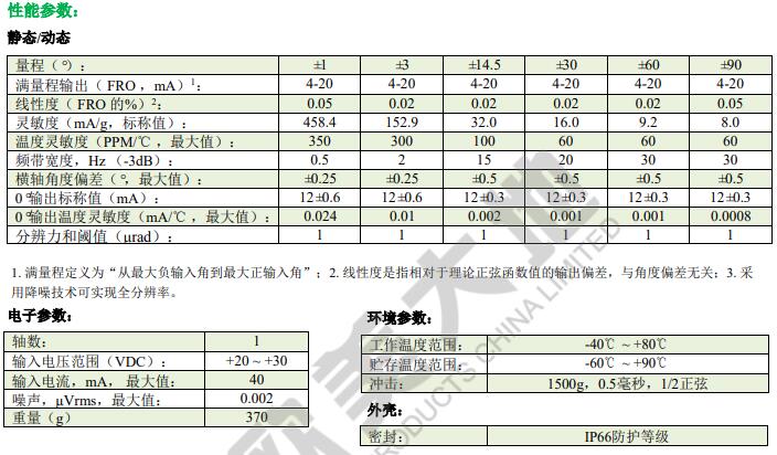 凯发·k8(国际)官方网站-一触即发登录入口