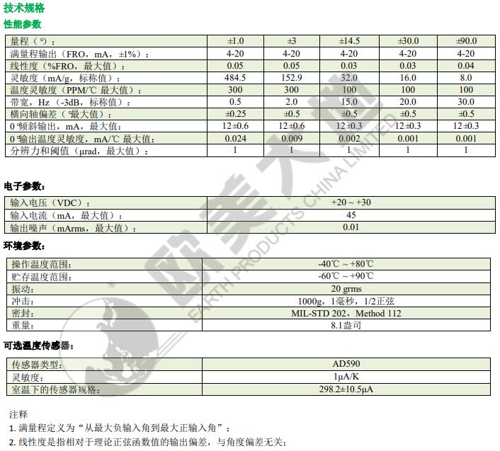 凯发·k8(国际)官方网站-一触即发登录入口